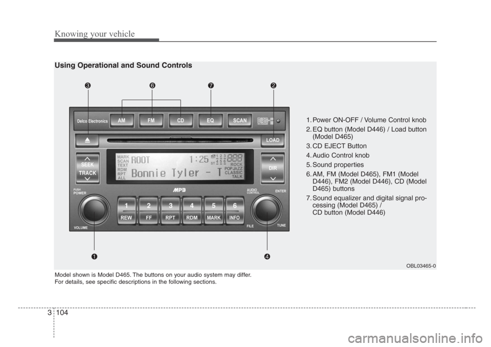 KIA Sorento 2008 1.G Owners Manual Knowing your vehicle
104 3
1. Power ON-OFF / Volume Control knob
2. EQ button (Model D446) / Load button
(Model D465)
3. CD EJECT Button
4. Audio Control knob
5. Sound properties
6. AM, FM (Model D465 KIA Sorento 2008 1.G Owners Manual Knowing your vehicle
104 3
1. Power ON-OFF / Volume Control knob
2. EQ button (Model D446) / Load button
(Model D465)
3. CD EJECT Button
4. Audio Control knob
5. Sound properties
6. AM, FM (Model D465
