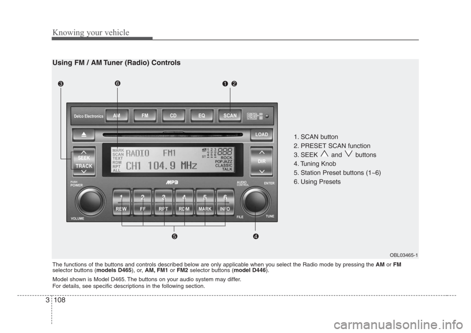 KIA Sorento 2008 1.G Owners Manual Knowing your vehicle
108 3
1. SCAN button
2. PRESET SCAN function
3. SEEK and buttons
4. Tuning Knob
5. Station Preset buttons (1~6) 
6. Using Presets
OBL03465-1
Using FM / AM Tuner (Radio) Controls
T