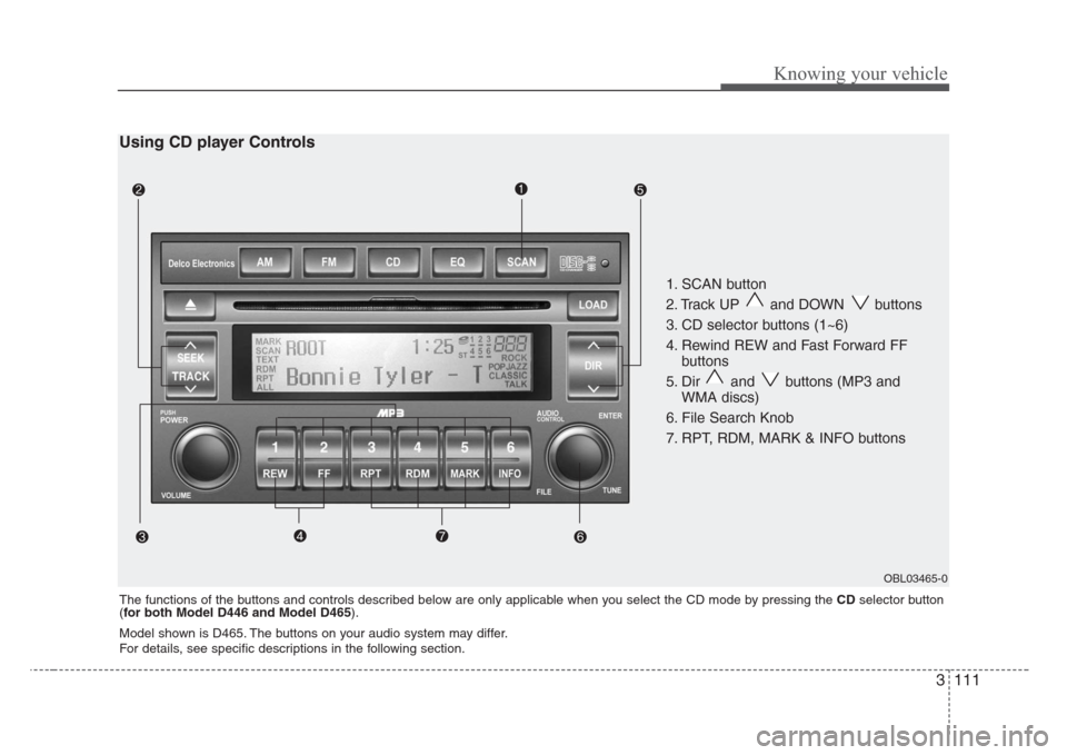 KIA Sorento 2008 1.G Owners Manual 3 111
Knowing your vehicle
1. SCAN button
2. Track UP and DOWN buttons
3. CD selector buttons (1~6)
4. Rewind REW and Fast Forward FF
buttons
5. Dir and buttons (MP3 and
WMA discs)
6. File Search KIA Sorento 2008 1.G Owners Manual 3 111
Knowing your vehicle
1. SCAN button
2. Track UP and DOWN buttons
3. CD selector buttons (1~6)
4. Rewind REW and Fast Forward FF
buttons
5. Dir and buttons (MP3 and
WMA discs)
6. File Search