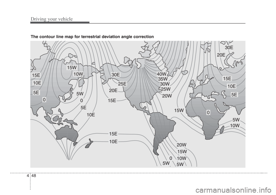 KIA Sorento 2008 1.G Owners Manual Driving your vehicle
48 4
The contour line map for terrestrial deviation angle correction 