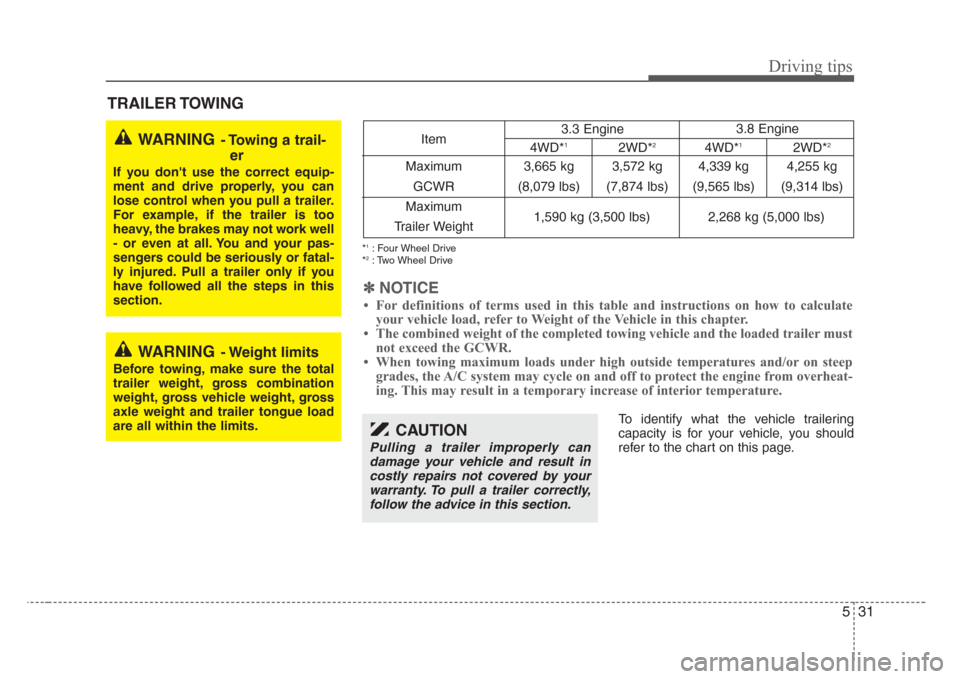 KIA Sorento 2008 1.G Owners Manual 531
Driving tips
TRAILER TOWING
To identify what the vehicle trailering
capacity is for your vehicle, you should
refer to the chart on this page.
WARNING- Towing a trail-
er
If you dont use the corre