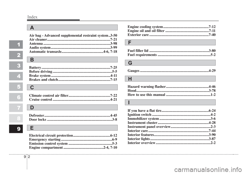 KIA Spectra 2008 2.G Owners Manual Index
2 9
1
2
3
4
5
6
7
8
9
Air bag - Advanced supplemental restraint system ..3-50
Air cleaner....................................................................7-21
Antenna ........................