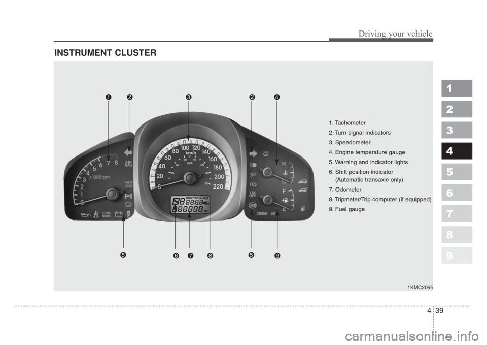 KIA Sportage 2008 JE_ / 2.G Owners Manual 439
Driving your vehicle
1
2
3
4
5
6
7
8
9
INSTRUMENT CLUSTER
1. Tachometer
2. Turn signal indicators
3. Speedometer
4. Engine temperature gauge
5. Warning and indicator lights
6. Shift position indi KIA Sportage 2008 JE_ / 2.G Owners Manual 439
Driving your vehicle
1
2
3
4
5
6
7
8
9
INSTRUMENT CLUSTER
1. Tachometer
2. Turn signal indicators
3. Speedometer
4. Engine temperature gauge
5. Warning and indicator lights
6. Shift position indi