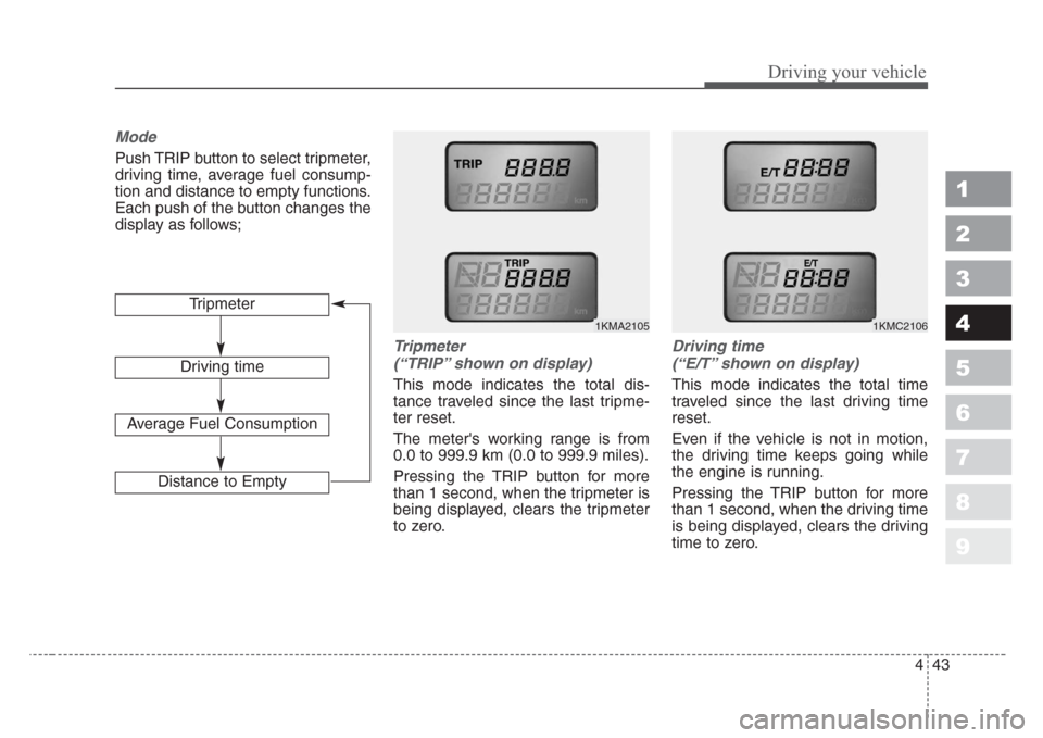 KIA Sportage 2008 JE_ / 2.G Owners Manual 443
Driving your vehicle
1
2
3
4
5
6
7
8
9
Mode
Push TRIP button to select tripmeter,
driving time, average fuel consump-
tion and distance to empty functions.
Each push of the button changes the
disp KIA Sportage 2008 JE_ / 2.G Owners Manual 443
Driving your vehicle
1
2
3
4
5
6
7
8
9
Mode
Push TRIP button to select tripmeter,
driving time, average fuel consump-
tion and distance to empty functions.
Each push of the button changes the
disp