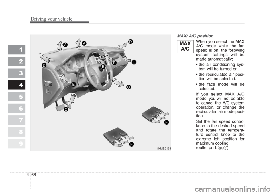 KIA Sportage 2008 JE_ / 2.G Owners Manual Driving your vehicle
68 4
1
2
3
4
5
6
7
8
9
MAX/ A/C position
When you select the MAX
A/C mode while the fan
speed is on, the following
system settings will be
made automatically;
• the air conditi KIA Sportage 2008 JE_ / 2.G Owners Manual Driving your vehicle
68 4
1
2
3
4
5
6
7
8
9
MAX/ A/C position
When you select the MAX
A/C mode while the fan
speed is on, the following
system settings will be
made automatically;
• the air conditi