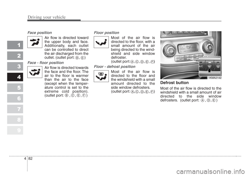KIA Sportage 2008 JE_ / 2.G Owners Manual Driving your vehicle
82 4
1
2
3
4
5
6
7
8
9
Face position
Air flow is directed toward
the upper body and face.
Additionally, each outlet
can be controlled to direct
the air discharged from the
outlet KIA Sportage 2008 JE_ / 2.G Owners Manual Driving your vehicle
82 4
1
2
3
4
5
6
7
8
9
Face position
Air flow is directed toward
the upper body and face.
Additionally, each outlet
can be controlled to direct
the air discharged from the
outlet