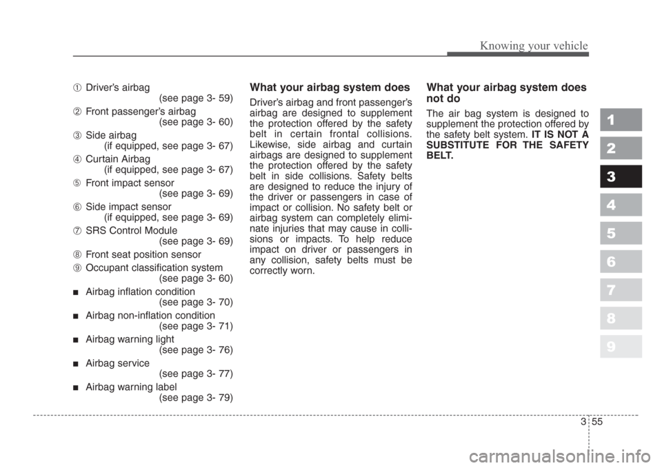 KIA Sportage 2008 JE_ / 2.G Owners Manual 355
1
2
3
4
5
6
7
8
9
Knowing your vehicle
➀Driver’s airbag
(see page 3- 59)
➁Front passenger’s airbag
(see page 3- 60)
➂Side airbag
(if equipped, see page 3- 67)
➃Curtain Airbag
(if equip