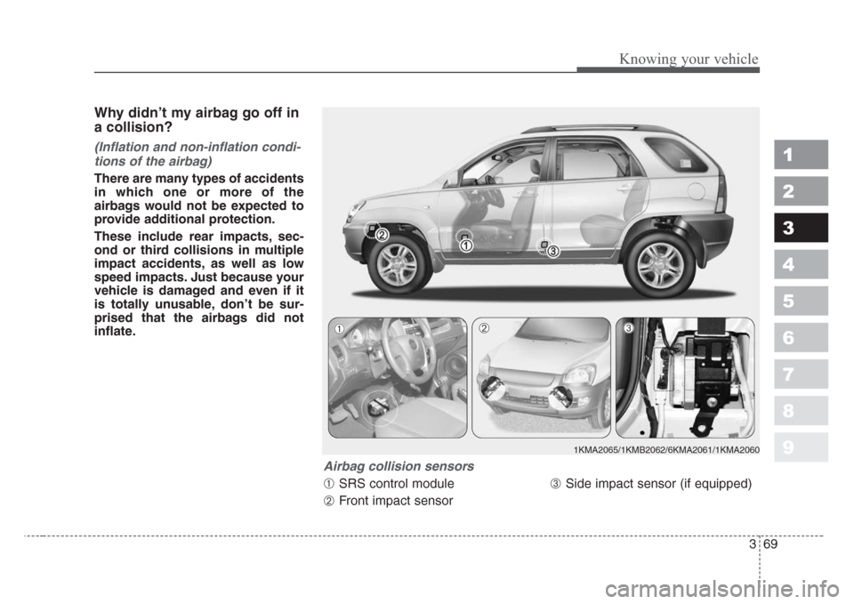 KIA Sportage 2008 JE_ / 2.G Owners Manual 369
1
2
3
4
5
6
7
8
9
Knowing your vehicle
Why didn’t my airbag go off in
a collision? 
(Inflation and non-inflation condi-
tions of the airbag)
There are many types of accidents
in which one or mor