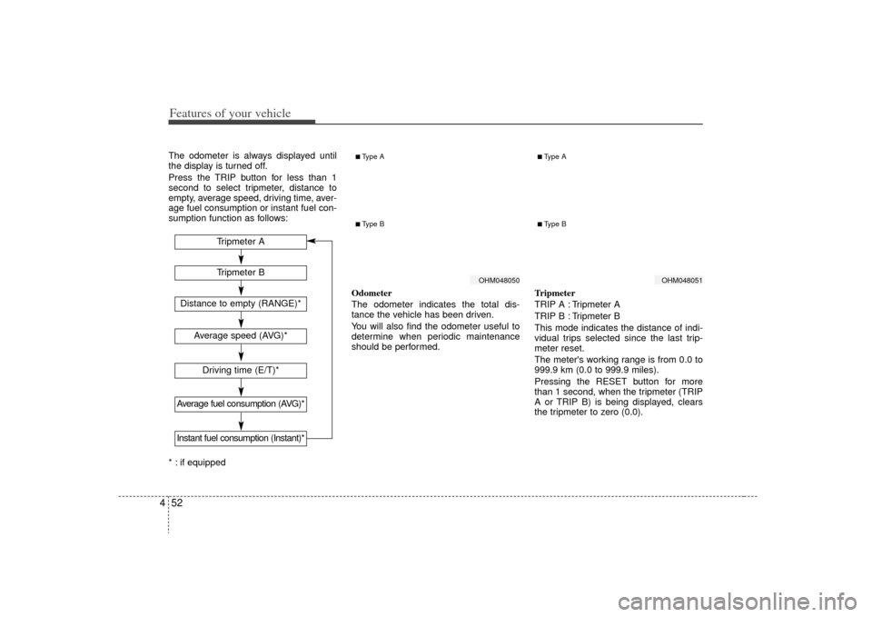KIA Borrego 2009 1.G Owners Manual Features of your vehicle52
4The odometer is always displayed until
the display is turned off.
Press the TRIP button for less than 1
second to select tripmeter, distance to
empty, average speed, drivin
