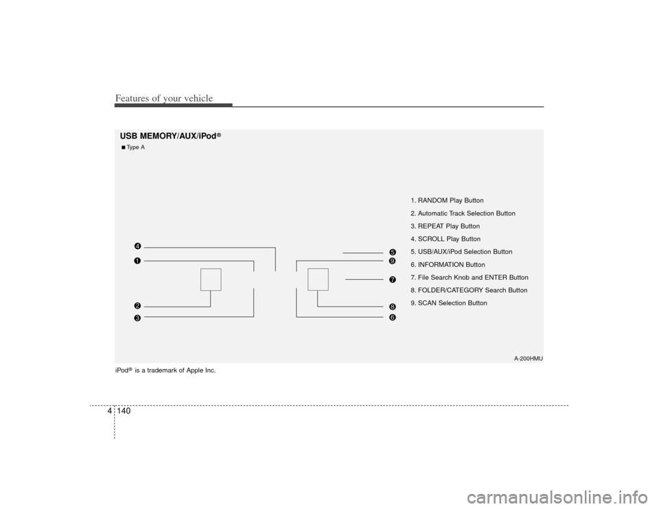KIA Borrego 2009 1.G Owners Manual Features of your vehicle140
4
A-200HMU
1. RANDOM Play Button
2. Automatic Track Selection Button
3. REPEAT Play Button
4. SCROLL Play Button
5. USB/AUX/iPod Selection Button
6. INFORMATION Button
7. F