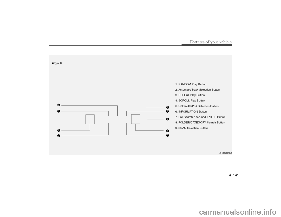 KIA Borrego 2009 1.G Owners Manual 4141
Features of your vehicle
A-300HMU
1. RANDOM Play Button
2. Automatic Track Selection Button
3. REPEAT Play Button
4. SCROLL Play Button
5. USB/AUX/iPod Selection Button
6. INFORMATION Button
7. F