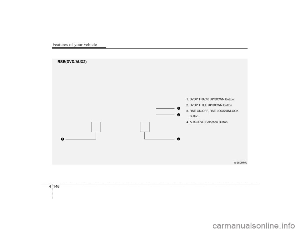 KIA Borrego 2009 1.G Owners Manual Features of your vehicle146
4
1. DVDP TRACK UP/DOWN Button                
2. DVDP TITLE UP/DOWN Button                  
3. RSE ON/OFF, RSE LOCK/UNLOCK
Button
4. AUX2/DVD Selection Button
A-350HMU
RS