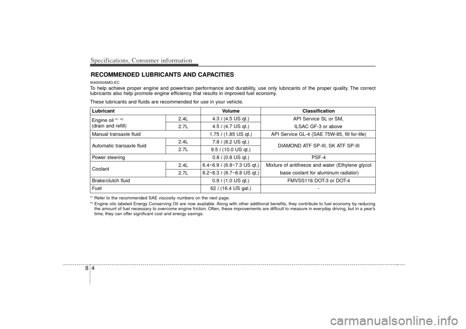 KIA Optima 2009 2.G Service Manual Specifications, Consumer information48RECOMMENDED LUBRICANTS AND CAPACITIES  I040000AMG-ECTo help achieve proper engine and powertrain performance and durability, use only lubricants of the proper qua
