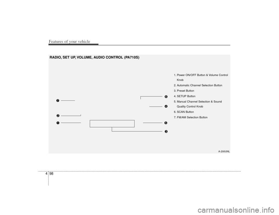 KIA Carens 2009 2.G Owners Manual Features of your vehicle98
4
A-200UNL
1. Power ON/OFF Button & Volume Control
Knob
2. Automatic Channel Selection Button
3. Preset Button
4. SETUP Button
5. Manual Channel Selection & Sound Quality Co