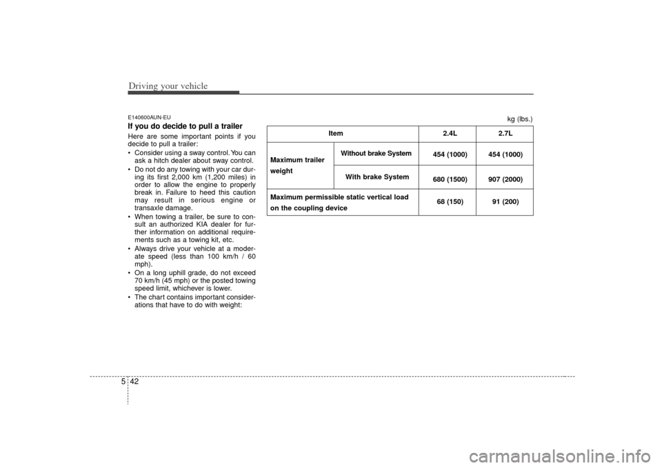 KIA Carens 2009 2.G Owners Manual Driving your vehicle42
5E140600AUN-EUIf you do decide to pull a trailerHere are some important points if you
decide to pull a trailer:
 Consider using a sway control. You can
ask a hitch dealer about 