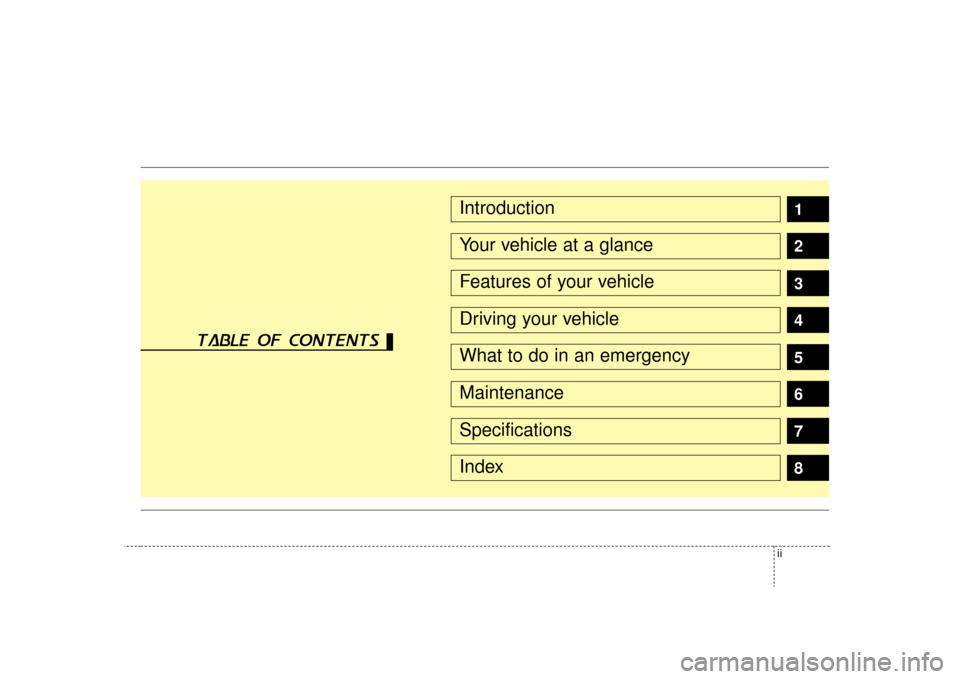 KIA Sedona 2009 2.G Owners Manual ii
1
2
3
4
5
6
7
8
IntroductionYour vehicle at a glanceFeatures of your vehicleDriving your vehicleWhat to do in an emergencyMaintenanceSpecificationsIndex
table of contents  