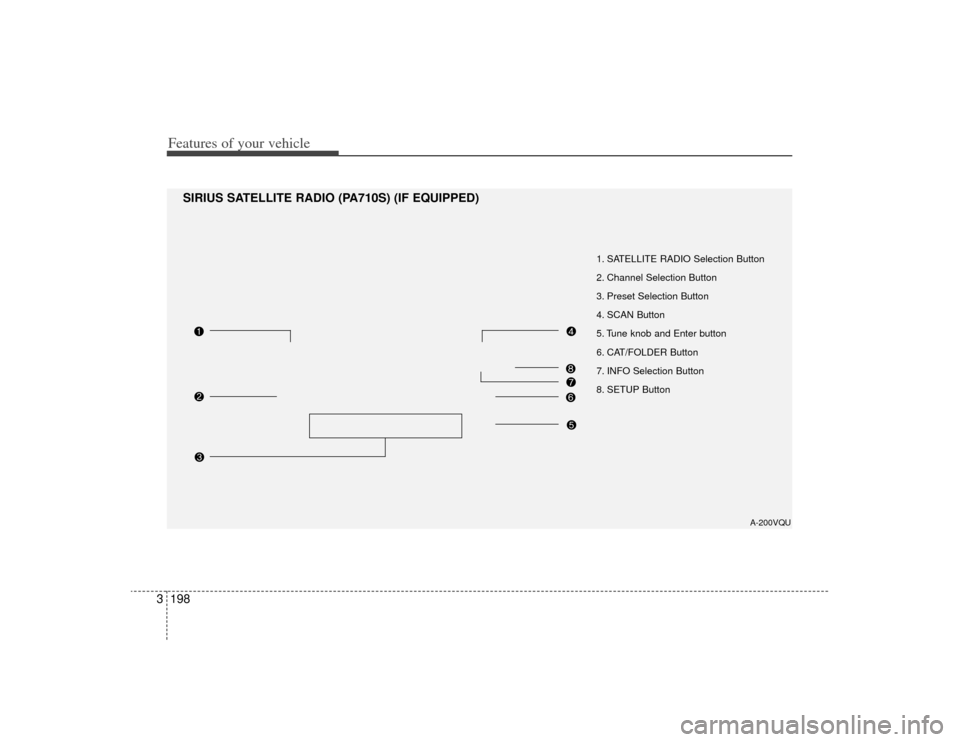 KIA Sedona 2009 2.G Owners Manual Features of your vehicle198
3
1. SATELLITE RADIO Selection Button           
2. Channel Selection Button                           
3. Preset Selection Button                            
4. SCAN Butto