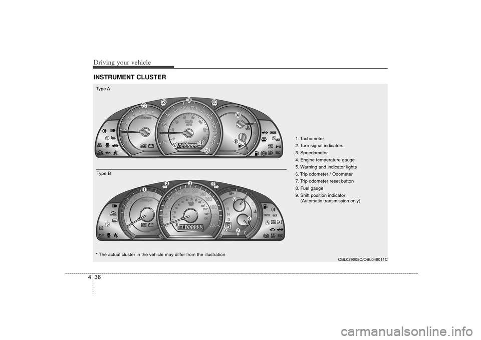 KIA Sorento 2009 2.G Owners Manual Driving your vehicle36
4INSTRUMENT CLUSTER
ESC
ESC
OBL029008C/OBL048011C
1. Tachometer
2. Turn signal indicators
3. Speedometer
4. Engine temperature gauge
5. Warning and indicator lights
6. Trip odom