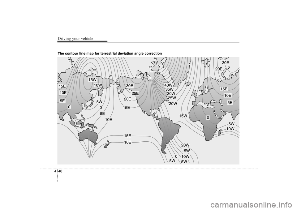 KIA Sorento 2009 2.G Owners Manual Driving your vehicle48
4The contour line map for terrestrial deviation angle correction 