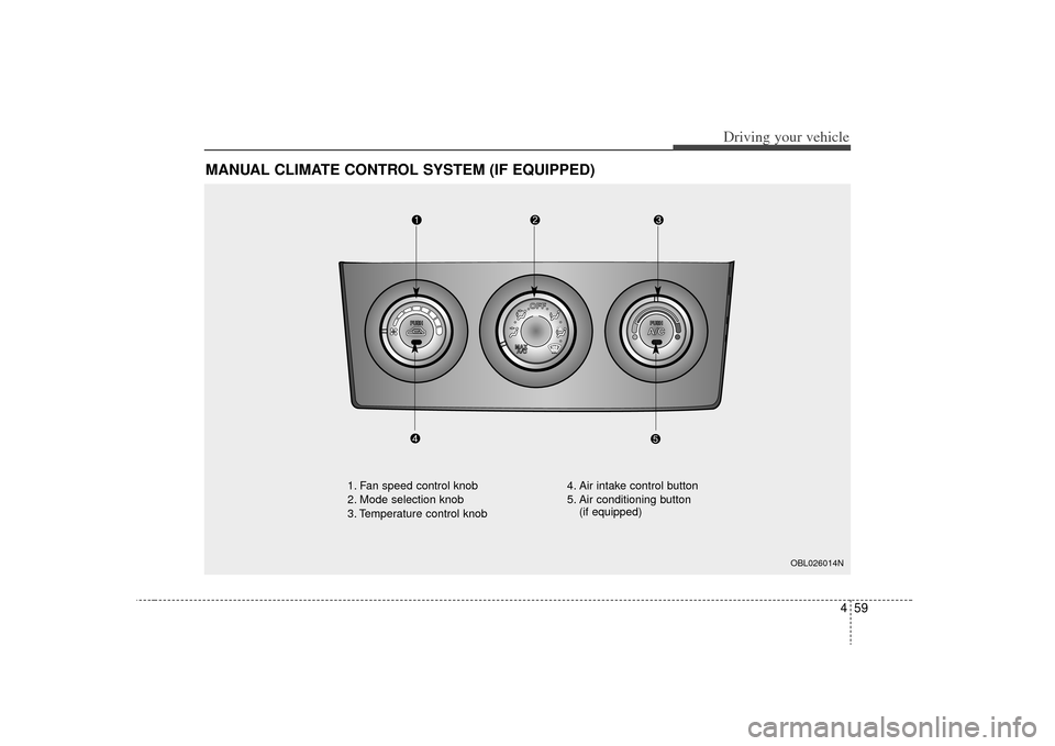 KIA Sorento 2009 2.G Owners Manual 459
Driving your vehicle
MANUAL CLIMATE CONTROL SYSTEM (IF EQUIPPED)
OBL026014N
1. Fan speed control knob
2. Mode selection knob
3. Temperature control knob4. Air intake control button
5. Air conditio