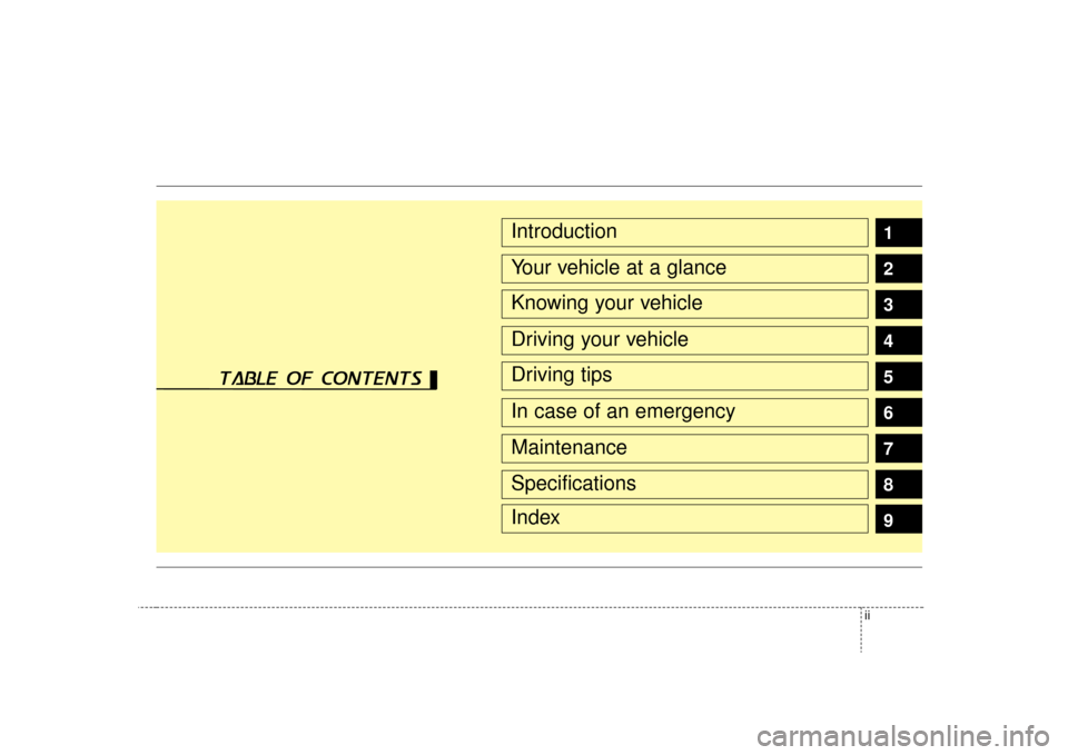 KIA Sorento 2009 2.G Owners Manual ii
1
2
3
4
5
6
7
8
9
IntroductionYour vehicle at a glanceKnowing your vehicleDriving your vehicleDriving tipsIn case of an emergencyMaintenanceSpecificationsIndex
table of contents KIA Sorento 2009 2.G Owners Manual ii
1
2
3
4
5
6
7
8
9
IntroductionYour vehicle at a glanceKnowing your vehicleDriving your vehicleDriving tipsIn case of an emergencyMaintenanceSpecificationsIndex
table of contents