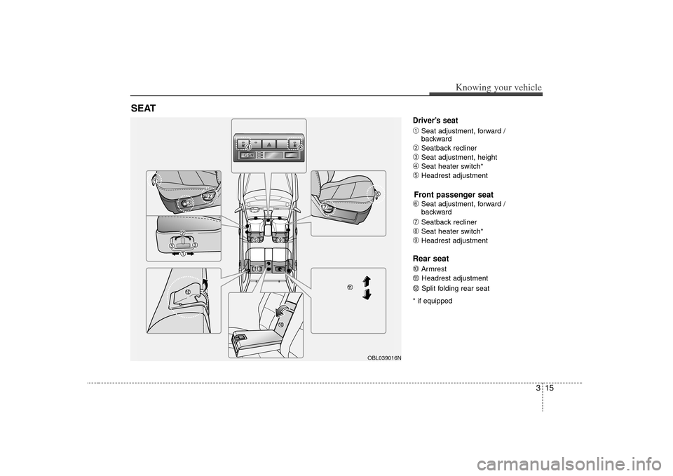KIA Sorento 2009 2.G Owners Guide 315
Knowing your vehicle
Driver’s seat➀
Seat adjustment, forward /
backward
➁
Seatback recliner
➂
Seat adjustment, height
➃
Seat heater switch*
➄
Headrest adjustmentFront passenger seat\b KIA Sorento 2009 2.G Owners Guide 315
Knowing your vehicle
Driver’s seat➀
Seat adjustment, forward /
backward
➁
Seatback recliner
➂
Seat adjustment, height
➃
Seat heater switch*
➄
Headrest adjustmentFront passenger seat\b