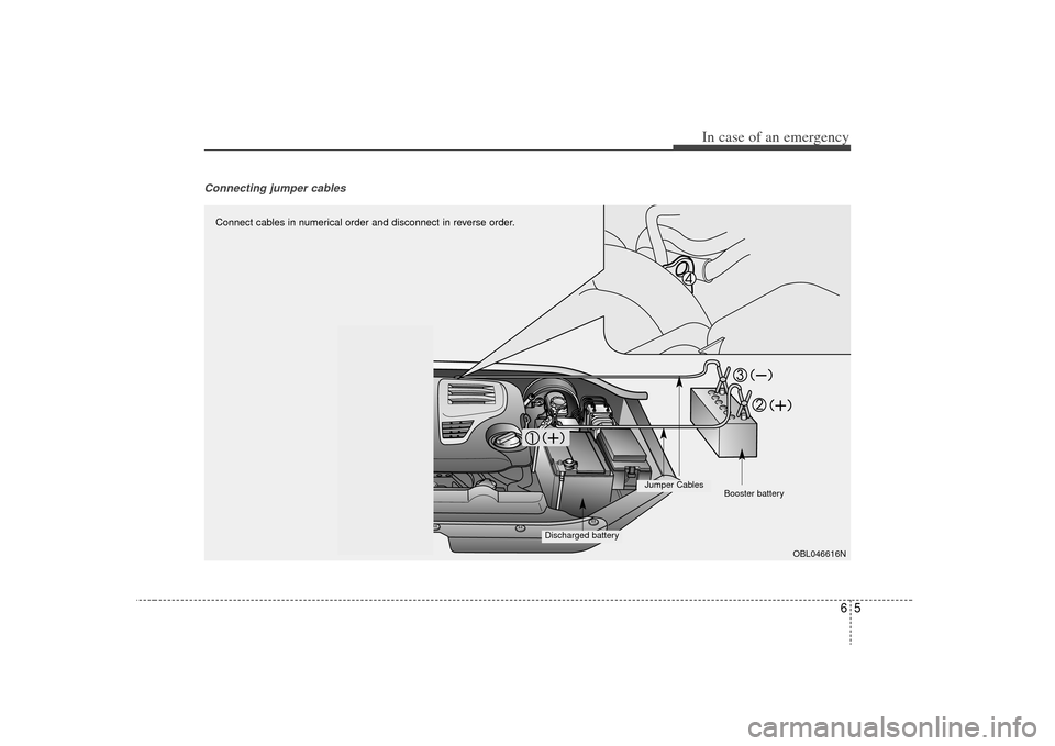 KIA Sorento 2009 2.G Owners Manual 65
In case of an emergency
Connecting jumper cables
OBL046616N
Connect cables in numerical order and disconnect in reverse order.
Discharged battery
Jumper CablesBooster battery KIA Sorento 2009 2.G Owners Manual 65
In case of an emergency
Connecting jumper cables
OBL046616N
Connect cables in numerical order and disconnect in reverse order.
Discharged battery
Jumper CablesBooster battery