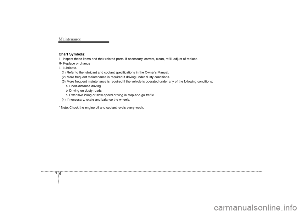 KIA Sorento 2009 2.G Owners Manual Maintenance67Chart Symbols:I- Inspect these items and their related parts. If necessary, correct, clean, refill, adjust of replace.
R- Replace or change
L- Lubricate.(1) Refer to the lubricant and coo