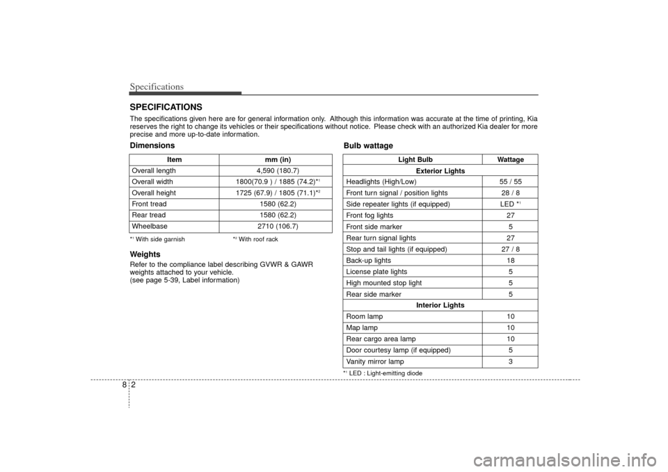 KIA Sorento 2009 2.G Owners Manual Specifications28SPECIFICATIONSThe specifications given here are for general information only. Although this information was accurate at the time of printing, Kia
reserves the right to change its vehic