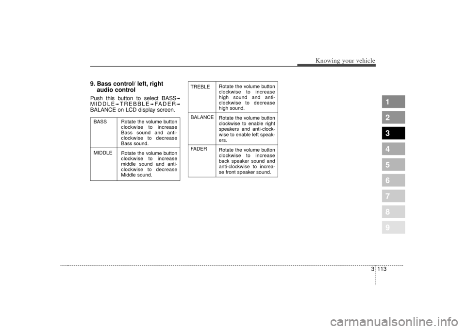 KIA Spectra 2009 2.G Owners Manual 3 113
Knowing your vehicle
1
2
3
4
5
6
7
8
9
9. Bass control/ left, rightaudio controlPush this button to select BASS
➟
MIDDLE
➟TREBBLE
➟FADER
➟
BALANCE on LCD display screen.
Rotate the volum