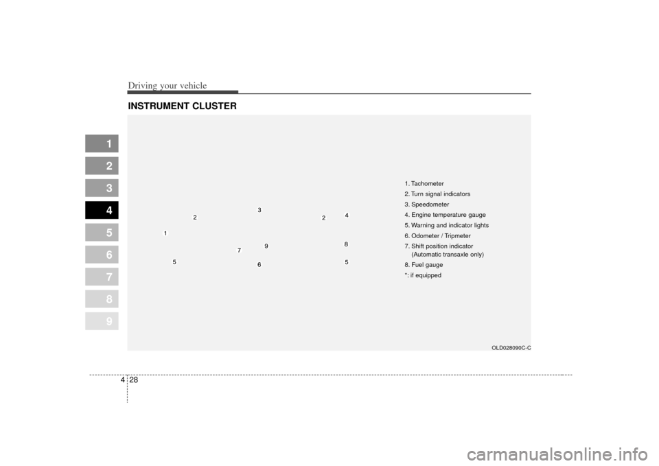 KIA Spectra 2009 2.G Owners Manual Driving your vehicle28
4
1
2
3
4
5
6
7
8
9
INSTRUMENT CLUSTER
1. Tachometer
2. Turn signal indicators
3. Speedometer
4. Engine temperature gauge
5. Warning and indicator lights
6. Odometer / Tripmeter