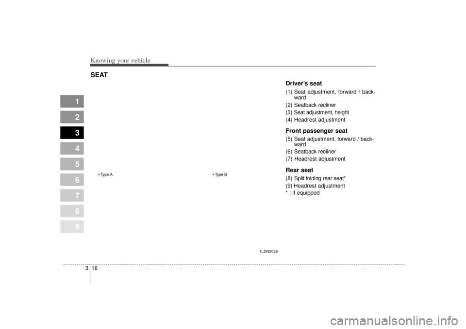 KIA Spectra 2009 2.G Owners Manual Knowing your vehicle16
3
1
2
3
4
5
6
7
8
9
Driver’s seat(1) Seat adjustment, forward / back-
ward
(2) Seatback recliner
(3) Seat adjustment, height
(4) Headrest adjustmentFront passenger seat(5) Sea