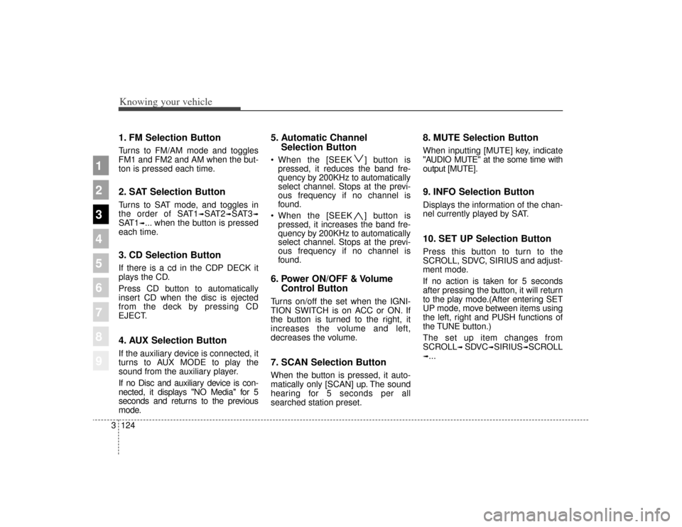 KIA Sportage 2009 JE_ / 2.G Owners Manual Knowing your vehicle124
3
1
2
3
4
5
6
7
8
9
1. FM Selection ButtonTurns to FM/AM mode and toggles
FM1 and FM2 and AM when the but-
ton is pressed each time.2. SAT Selection ButtonTurns to SAT mode, an
