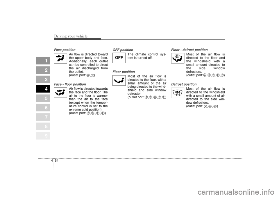 KIA Sportage 2009 JE_ / 2.G Owners Manual Driving your vehicle64
4
1
2
3
4
5
6
7
8
9
Face position 
Air flow is directed toward
the upper body and face.
Additionally, each outlet
can be controlled to direct
the air discharged from
the outlet.