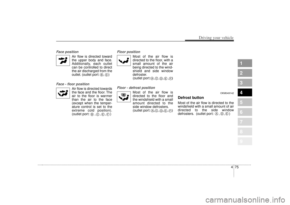 KIA Sportage 2009 JE_ / 2.G User Guide 475
Driving your vehicle
1
2
3
4
5
6
7
8
9
Face position 
Air flow is directed towardthe upper body and face.
Additionally, each outlet can be controlled to direct
the air discharged from the
outlet. 