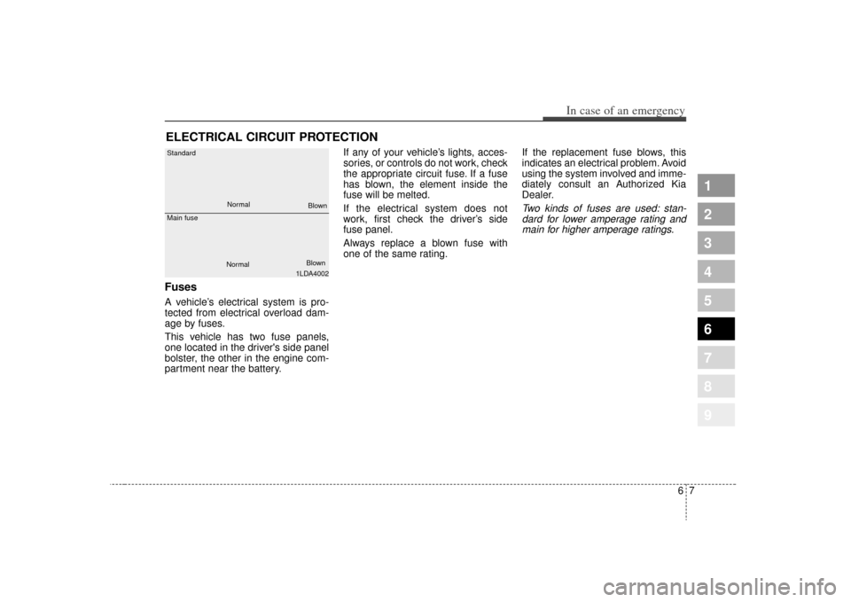 KIA Sportage 2009 JE_ / 2.G Owners Manual 67
In case of an emergency
ELECTRICAL CIRCUIT PROTECTION Fuses A vehicle’s electrical system is pro-
tected from electrical overload dam-
age by fuses.
This vehicle has two fuse panels,
one located KIA Sportage 2009 JE_ / 2.G Owners Manual 67
In case of an emergency
ELECTRICAL CIRCUIT PROTECTION Fuses A vehicle’s electrical system is pro-
tected from electrical overload dam-
age by fuses.
This vehicle has two fuse panels,
one located