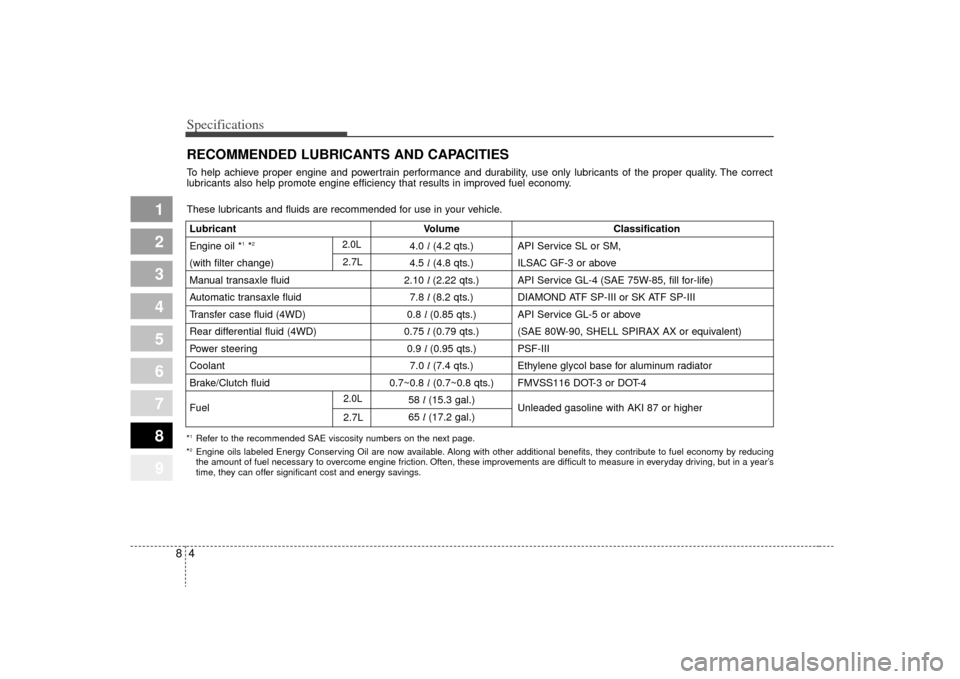 KIA Sportage 2009 JE_ / 2.G Owners Manual Specifications48
1
2
3
4
5
6
7
8
9
RECOMMENDED LUBRICANTS AND CAPACITIES  *1Refer to the recommended SAE viscosity numbers on the next page.
*2Engine oils labeled Energy Conserving Oil are now availab