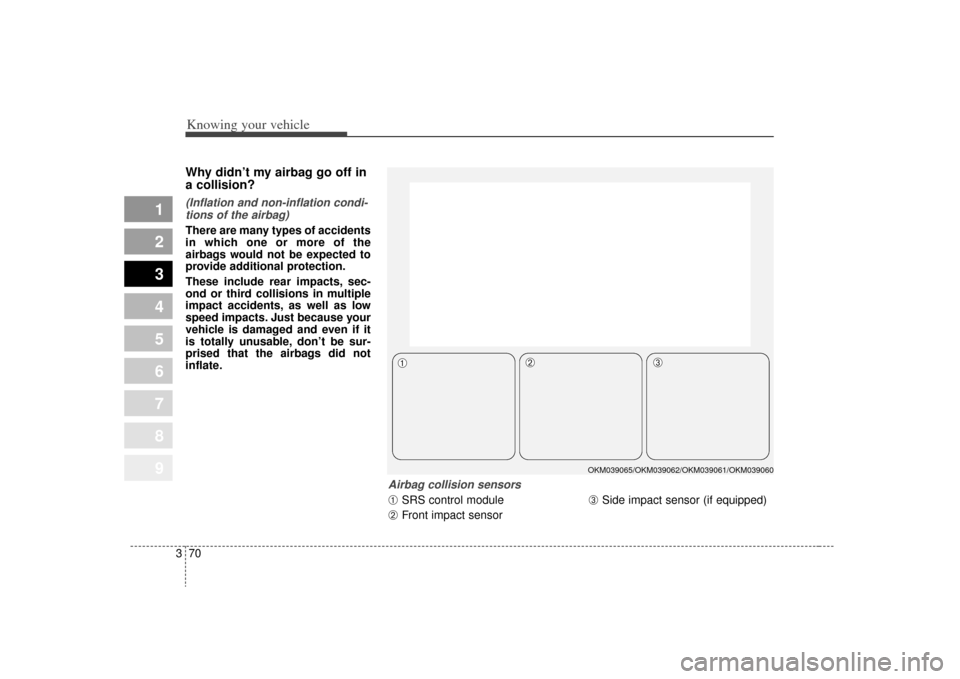 KIA Sportage 2009 JE_ / 2.G Manual PDF Knowing your vehicle70
3
1
2
3
4
5
6
7
8
9
Why didn’t my airbag go off in
a collision? (Inflation and non-inflation condi-
tions of the airbag)There are many types of accidents
in which one or more KIA Sportage 2009 JE_ / 2.G Manual PDF Knowing your vehicle70
3
1
2
3
4
5
6
7
8
9
Why didn’t my airbag go off in
a collision? (Inflation and non-inflation condi-
tions of the airbag)There are many types of accidents
in which one or more