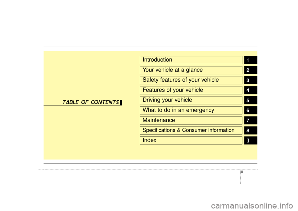 KIA Borrego 2010 1.G Owners Manual ii
1
2
3
4
5
6
7
8I
Introduction
Your vehicle at a glanceSafety features of your vehicleFeatures of your vehicleDriving your vehicleWhat to do in an emergencyMaintenanceSpecifications & Consumer infor