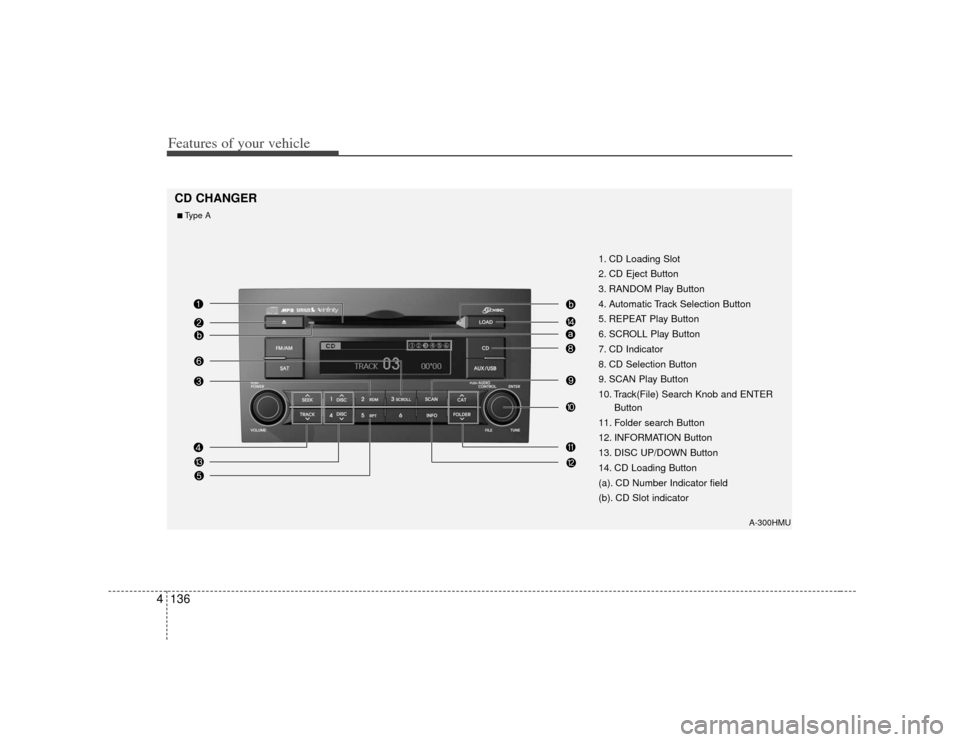 KIA Borrego 2010 1.G Owners Manual Features of your vehicle136
4
A-300HMU
1. CD Loading Slot
2. CD Eject Button
3. RANDOM Play Button
4. Automatic Track Selection Button
5. REPEAT Play Button
6. SCROLL Play Button
7. CD Indicator
8. CD