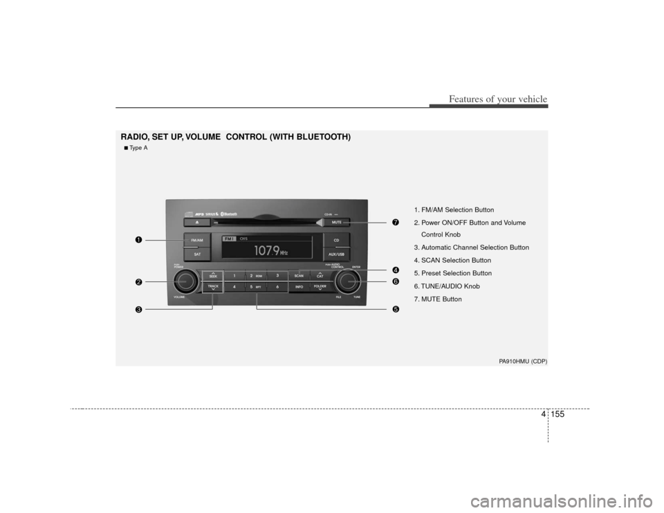 KIA Borrego 2010 1.G Owners Manual 4155
Features of your vehicle
PA910HMU (CDP)
1. FM/AM Selection Button
2. Power ON/OFF Button and VolumeControl Knob
3. Automatic Channel Selection Button 
4. SCAN Selection Button
5. Preset Selection