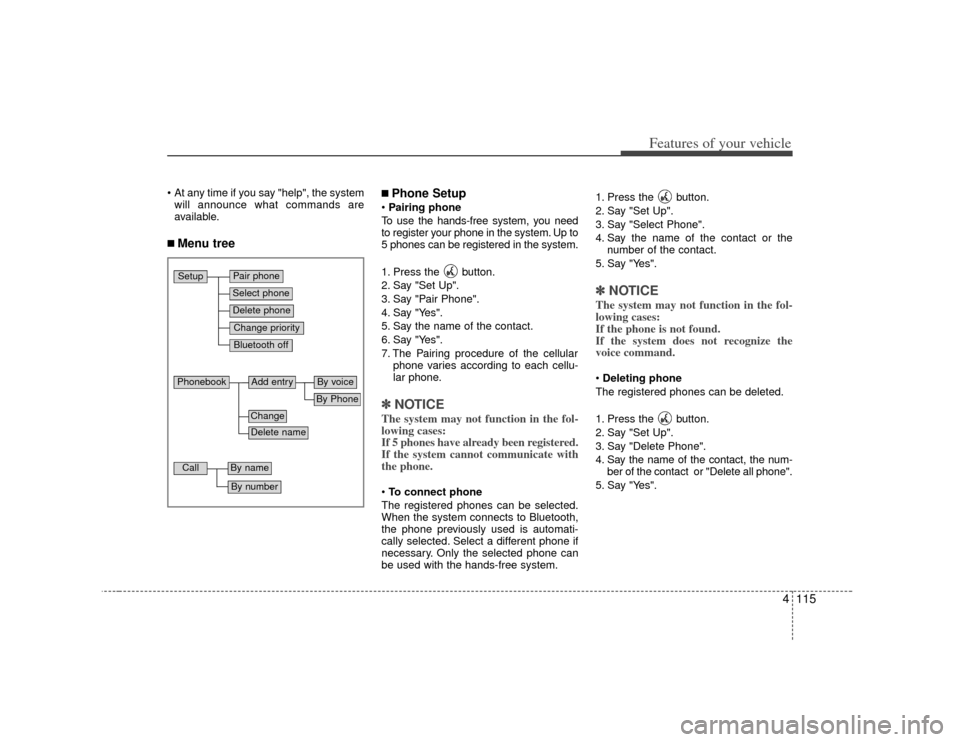 KIA Cerato 2010 1.G User Guide 4115
Features of your vehicle
 At any time if you say "help", the systemwill announce what commands are
available.■ Menu tree
■Phone SetupPairing phone
To use the hands-free system, you need
to re