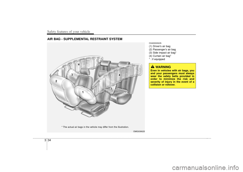 KIA Cerato 2010 1.G Service Manual Safety features of your vehicle34
3
C040000AUN(1) Driver’s air bag
(2) Passenger’s air bag
(3) Side impact air bag*
(4) Curtain air bag*
* : if equipped
AIR BAG - SUPPLEMENTAL RESTRAINT SYSTEM 
OM