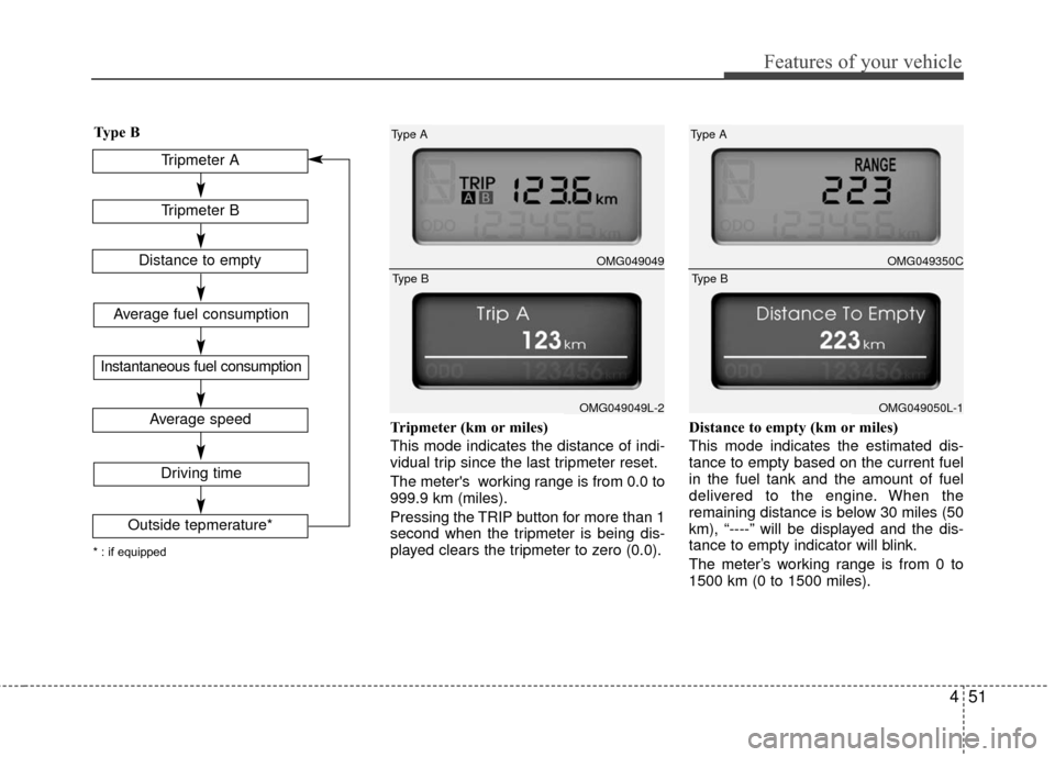 KIA Optima 2010 3.G Owners Manual 451
Features of your vehicle
Tripmeter (km or miles)
This mode indicates the distance of indi-
vidual trip since the last tripmeter reset.
The meters  working range is from 0.0 to
999.9 km (miles).
P