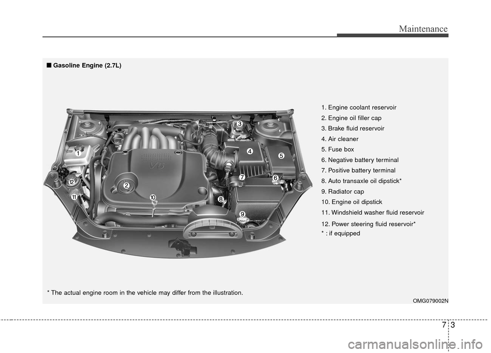 KIA Magnetis 2010 3.G Owners Manual 73
Maintenance
OMG079002N
1. Engine coolant reservoir
2. Engine oil filler cap
3. Brake fluid reservoir
4. Air cleaner
5. Fuse box
6. Negative battery terminal
7. Positive battery terminal
8. Auto tra