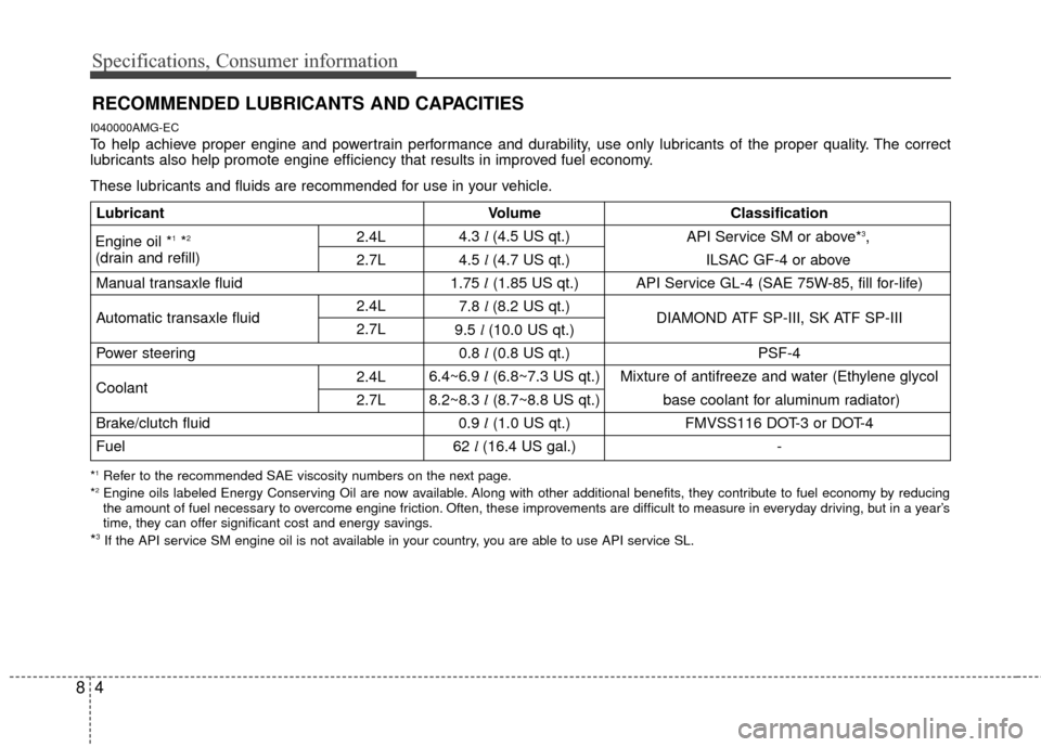 KIA Magnetis 2010 3.G Owners Manual Specifications, Consumer information
48
RECOMMENDED LUBRICANTS AND CAPACITIES  
I040000AMG-EC
To help achieve proper engine and powertrain performance and durability, use only lubricants of the proper