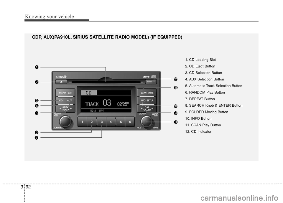 KIA Rio 2010 2.G Owners Manual Knowing your vehicle
92
3
1. CD Loading Slot
2. CD Eject Button
3. CD Selection Button
4. AUX Selection Button
5. Automatic Track Selection Button
6. RANDOM Play Button
7. REPEAT Button
8. SEARCH Knob