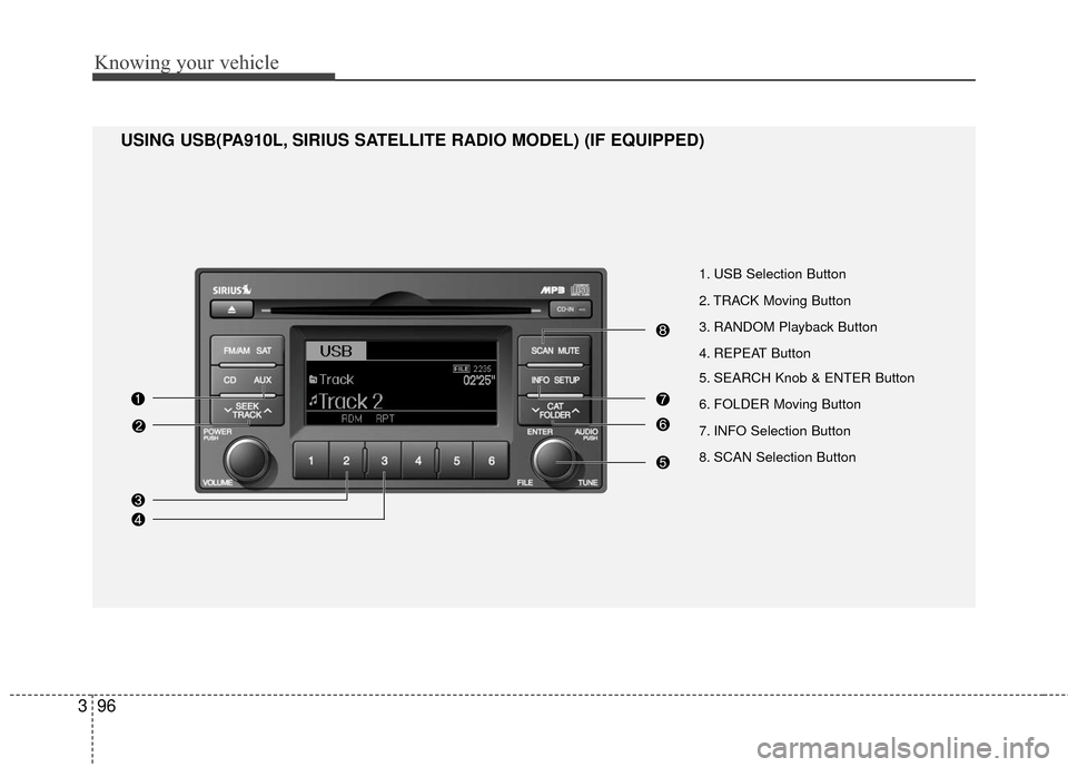 KIA Rio 2010 2.G Owners Manual Knowing your vehicle
96
3
1. USB Selection Button
2. TRACK Moving Button
3. RANDOM Playback Button
4. REPEAT Button
5. SEARCH Knob & ENTER Button
6. FOLDER Moving Button
7. INFO Selection Button
8. SC