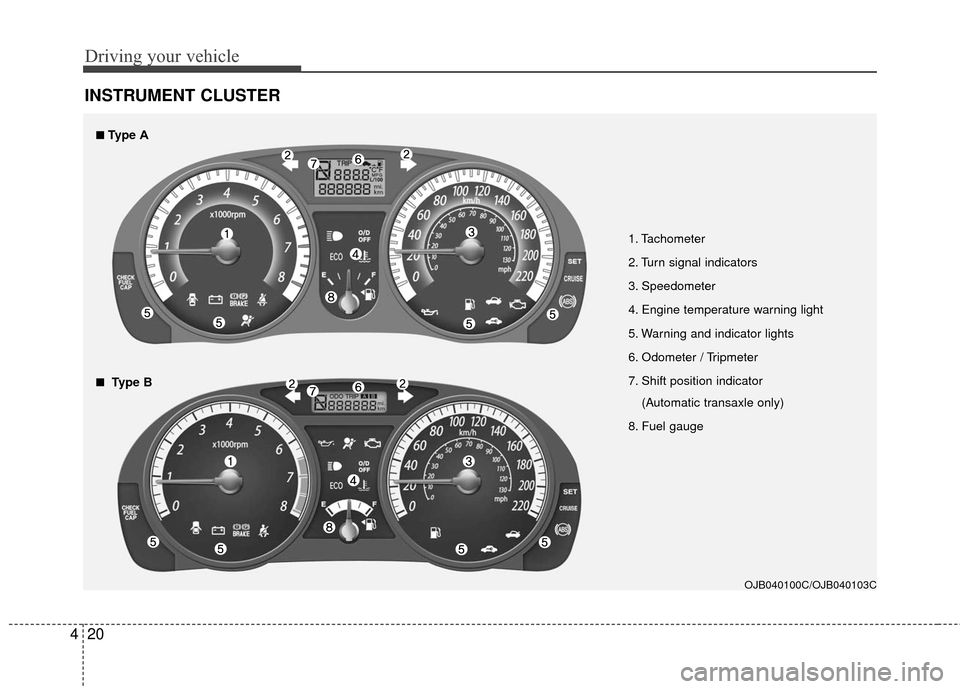 KIA Rio 2010 2.G Owners Manual Driving your vehicle
20
4
INSTRUMENT CLUSTER
1. Tachometer 
2. Turn signal indicators
3. Speedometer
4. Engine temperature warning light
5. Warning and indicator lights
6. Odometer / Tripmeter
7. Shif