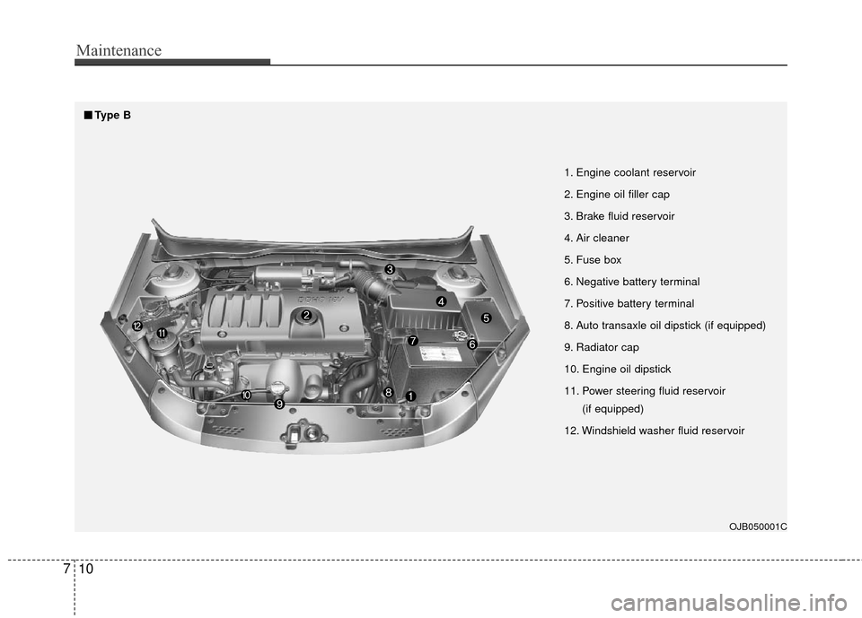 KIA Rio 2010 2.G Owners Manual Maintenance
10
7
OJB050001C
1. Engine coolant reservoir
2. Engine oil filler cap
3. Brake fluid reservoir
4. Air cleaner
5. Fuse box
6. Negative battery terminal
7. Positive battery terminal
8. Auto t